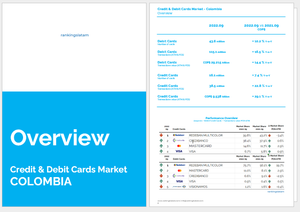 CREDIT AND DEBIT CARDS MARKET IN COLOMBIA: FREE OVERVIEW